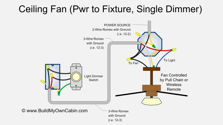 Wiring Schematics