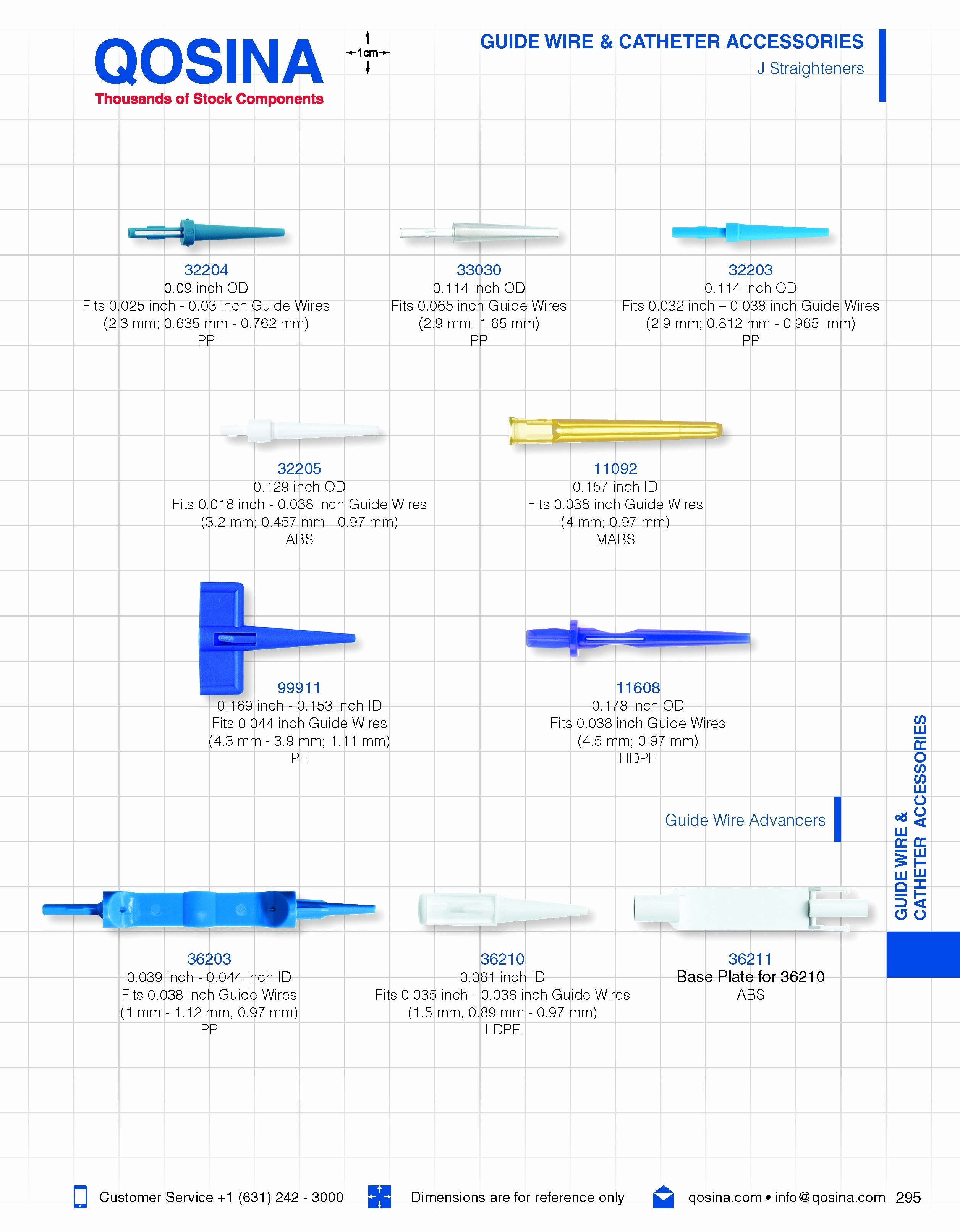 Clarion Nz500 Wiring Diagram