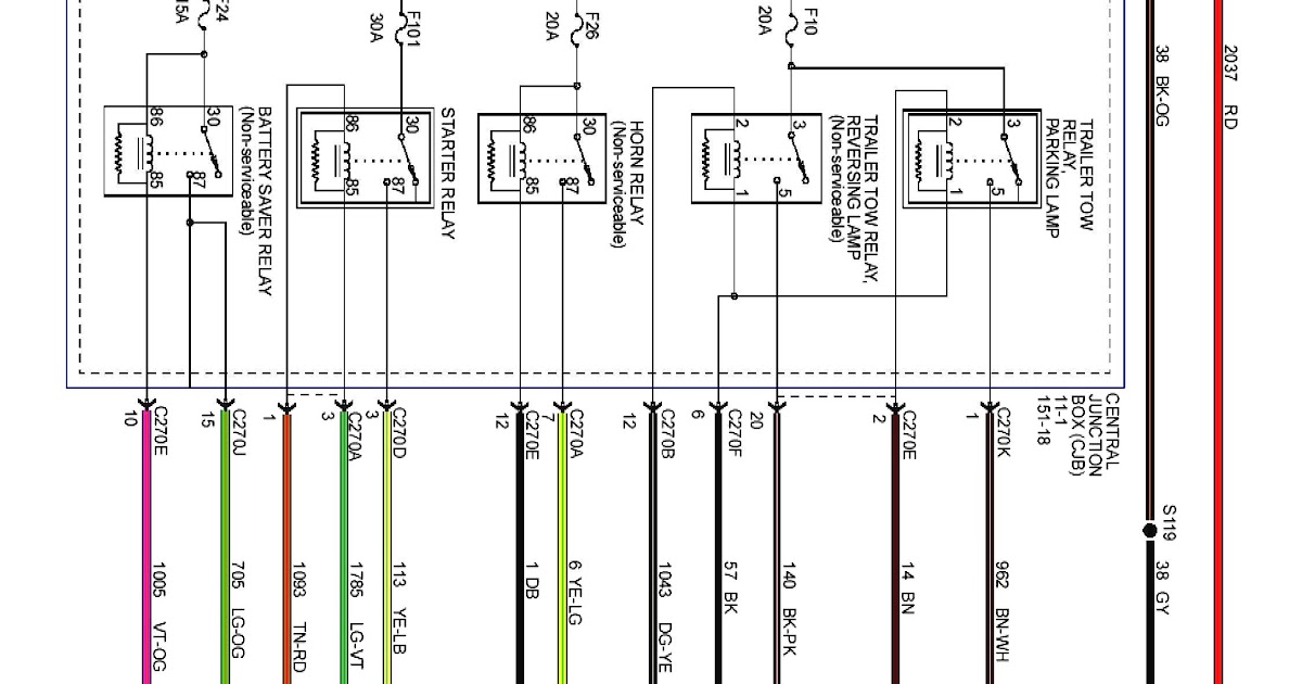 1970 Cadillac Wiring | schematic and wiring diagram