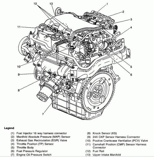 Chevy 350 Parts Diagram - Digital Synergist