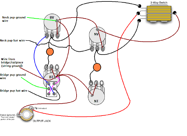 Gibson Les Paul Market Charisma Wiring Diagram - Electrical School