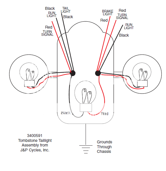 Wiring Diagram 2011 Fatboy Motorcycle Tombstone Tailight from lh6.googleusercontent.com