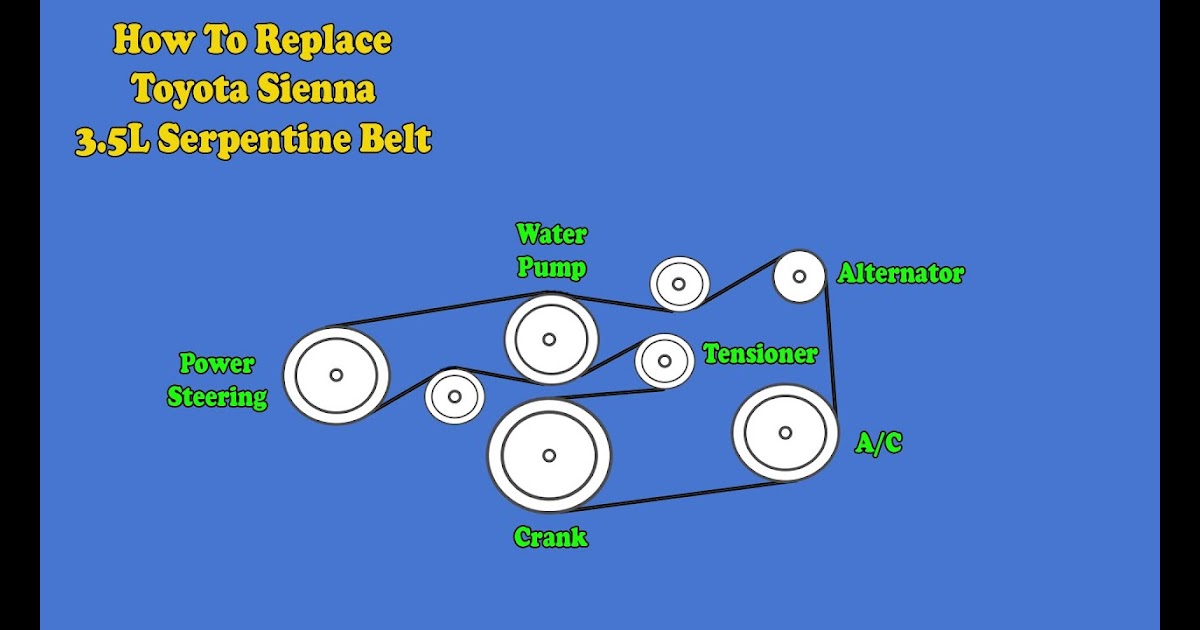 2004 Toyota Highlander V6 Serpentine Belt Diagram