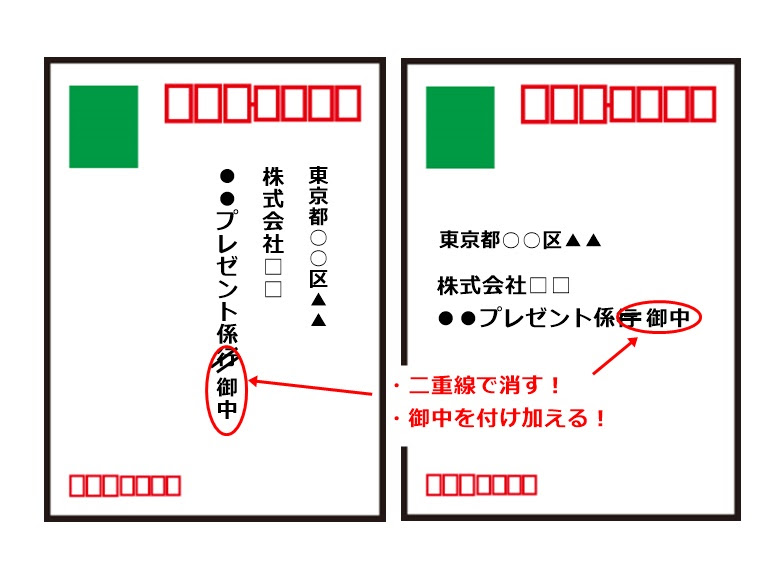 Followned 応募はがき 書き方 宛先