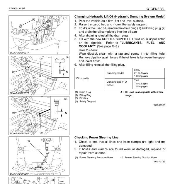 Kubota 900 Rtv Wiring Diagram