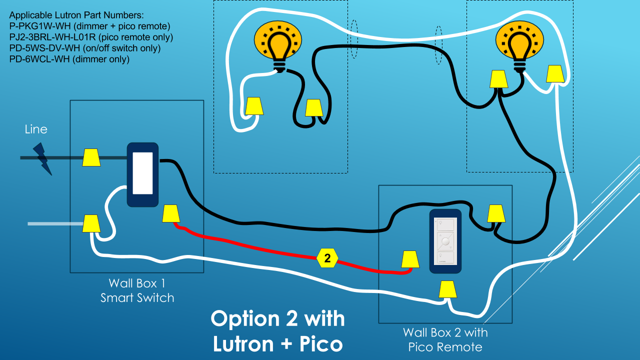 Wiring Diagram Gallery: Lutron Caseta 3 Way Switch Wiring Diagram