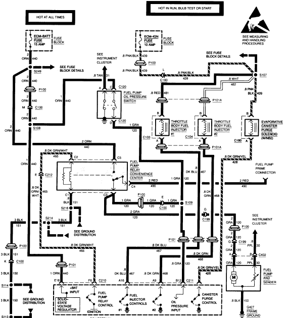 Chevy Blazer Fuel Pump Wiring Diagram