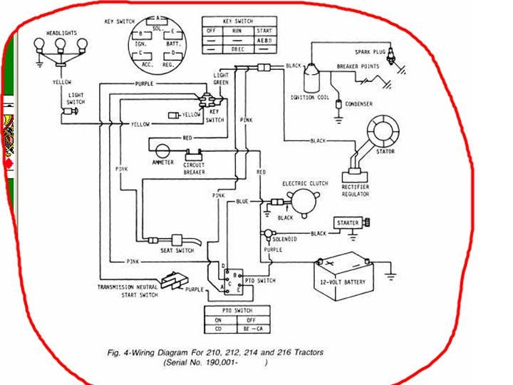 Diagram Wiring Diagram For John Deere 110 Lawn Tractor Mydiagramonline