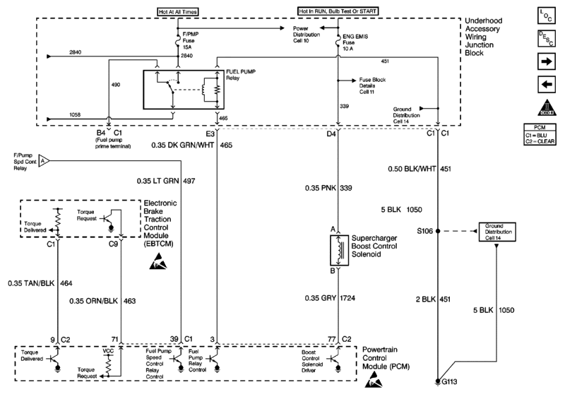 28 Gm Fuel Pump Wiring Diagram - Wiring Diagram List
