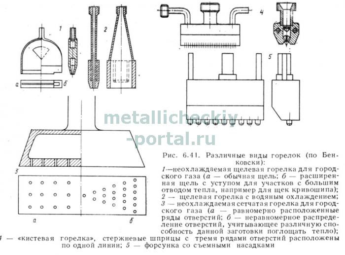 Сплав для закалки teso где взять