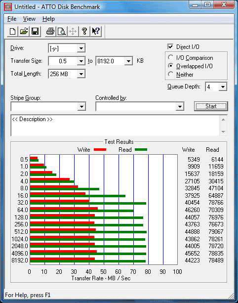 Disk Benchmark For Mac