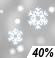 Chance Snow Chance for Measurable Precipitation 40% Chance Snow Chance for Measurable Precipitation 40%