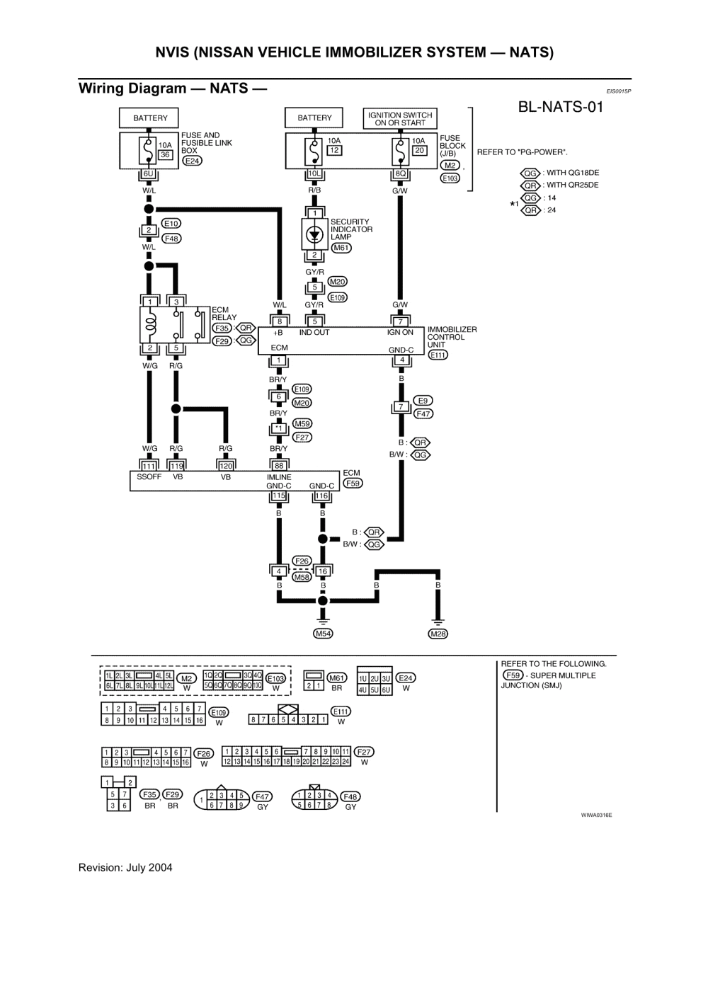 34 2005 Nissan Altima Stereo Wiring Diagram