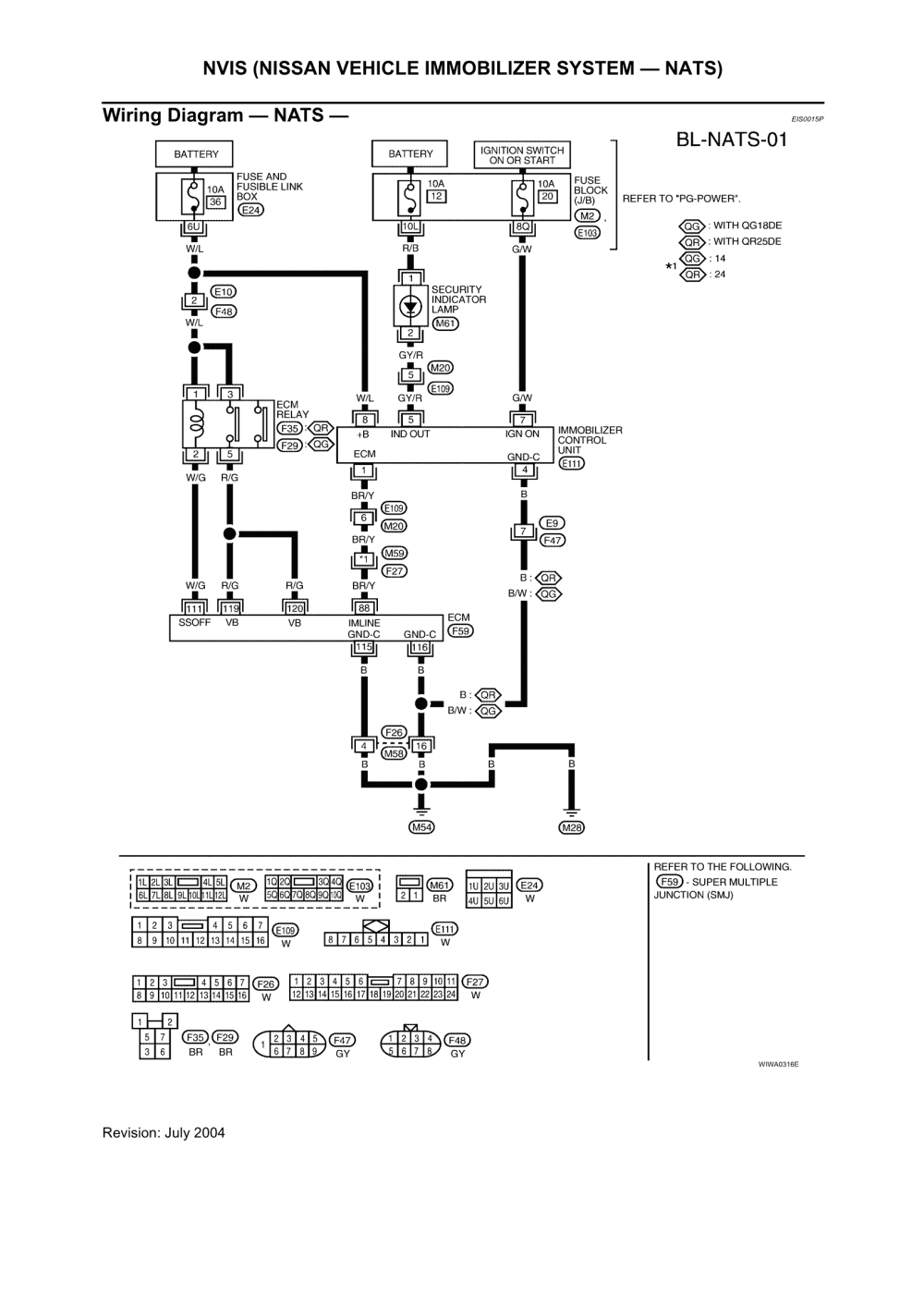 Wiring Diagram Nissan Altima 2005 - Wiring Diagram Schemas