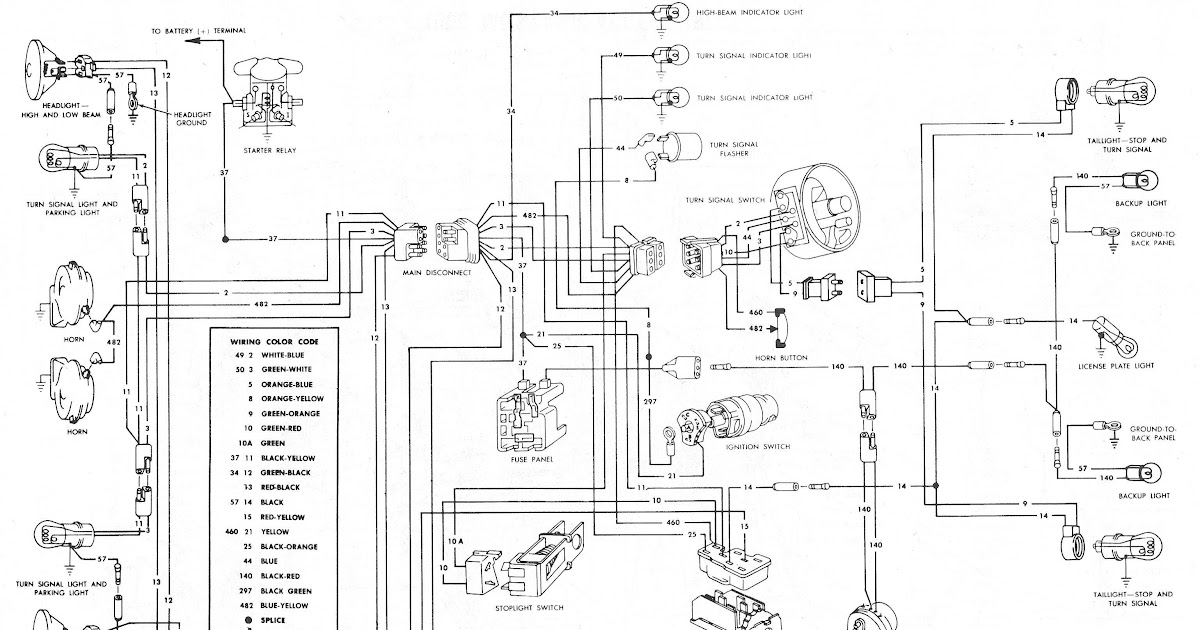 2001 Pontiac Grand Am Ignition Wiring Diagram | schematic and wiring