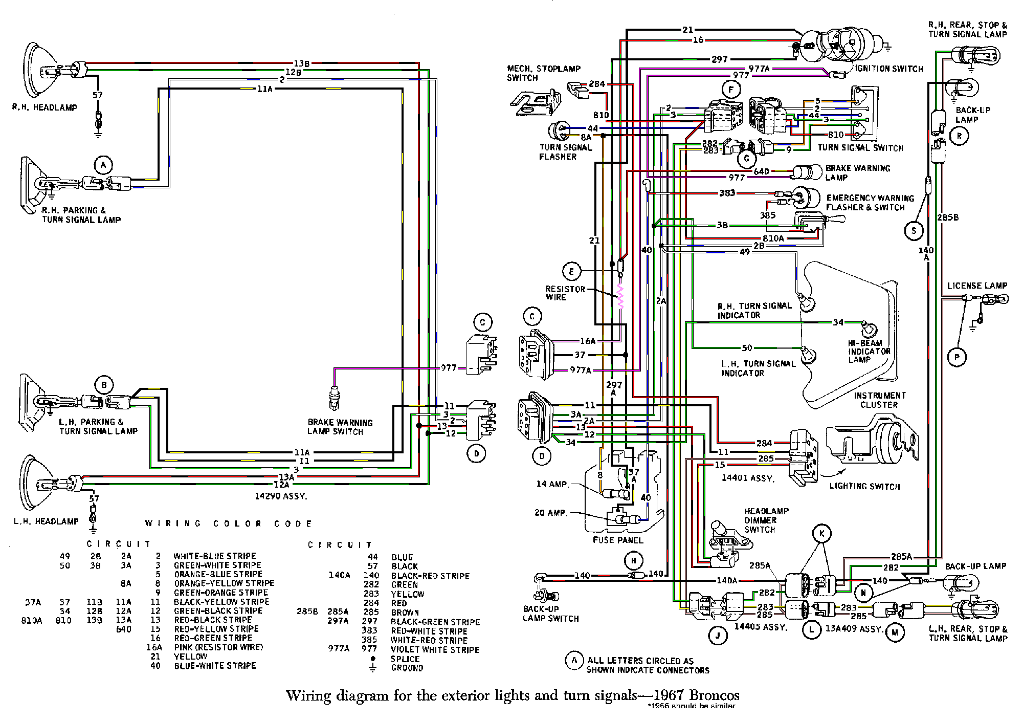 1996 Ford Bronco Wiring Diagram - Wiring Diagram Schema
