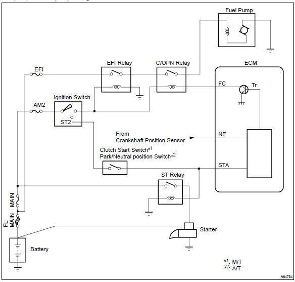 Efi Fuel Pump Wiring Diagram - blogmaygomes