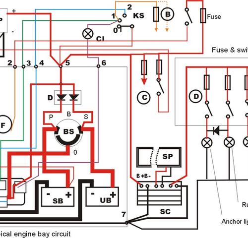 Wiring Diagram Pramac Generator