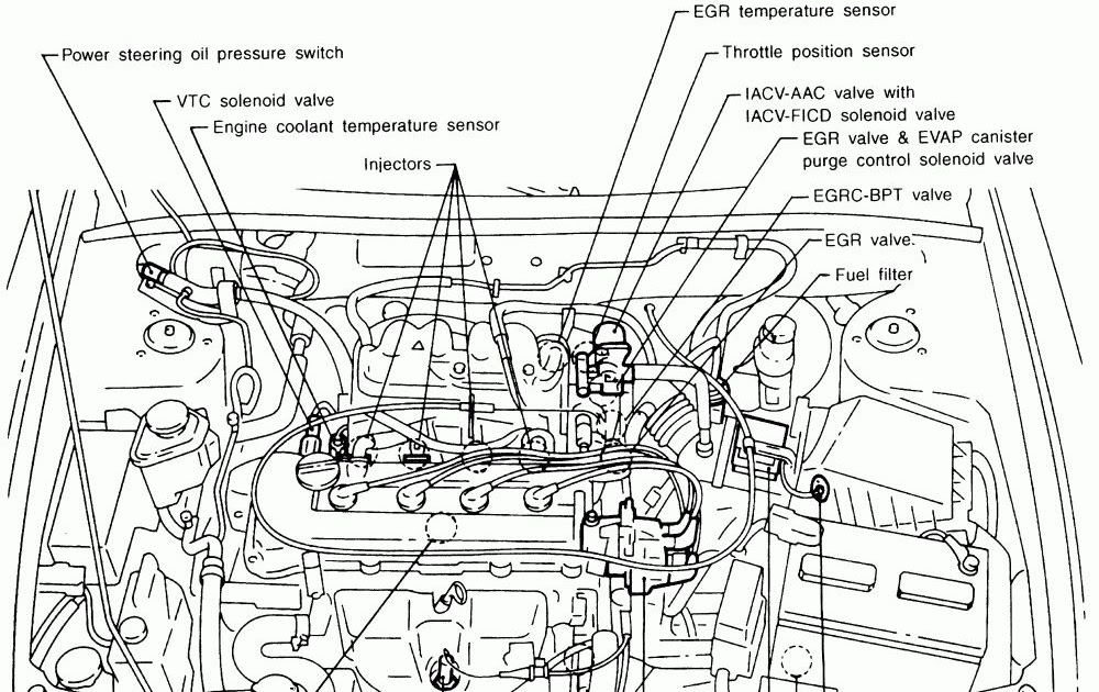 [DIAGRAM] 2005 Engine Diagram