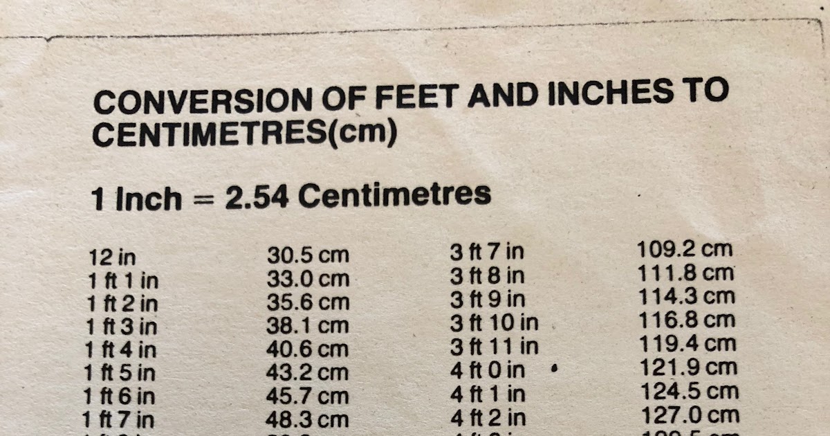 Converter Inch To Cm Height About