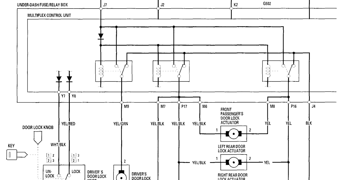 Mk2 Golf Central Locking Wiring Diagram - Wiring Diagram