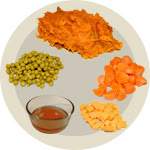 recipe 4