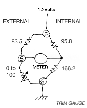 Mercruiser Trim Gauge Wiring - Wiring Diagram