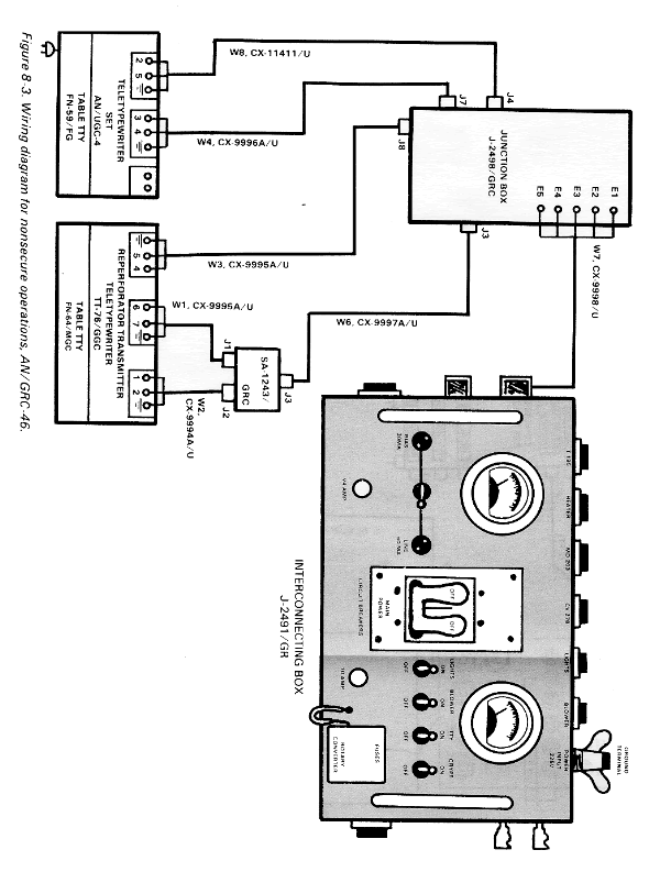 Power Commander 3 Wiring Diagram