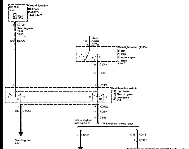 [DIAGRAM] 1996 Ford F 250 Wiring Diagram Lighting