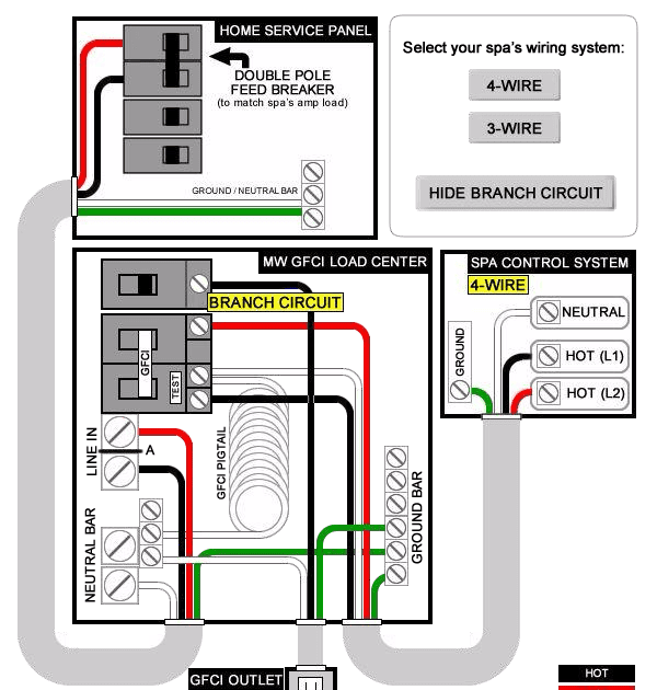 120v Gfci Breaker Wiring Diagram - SATANDOLL