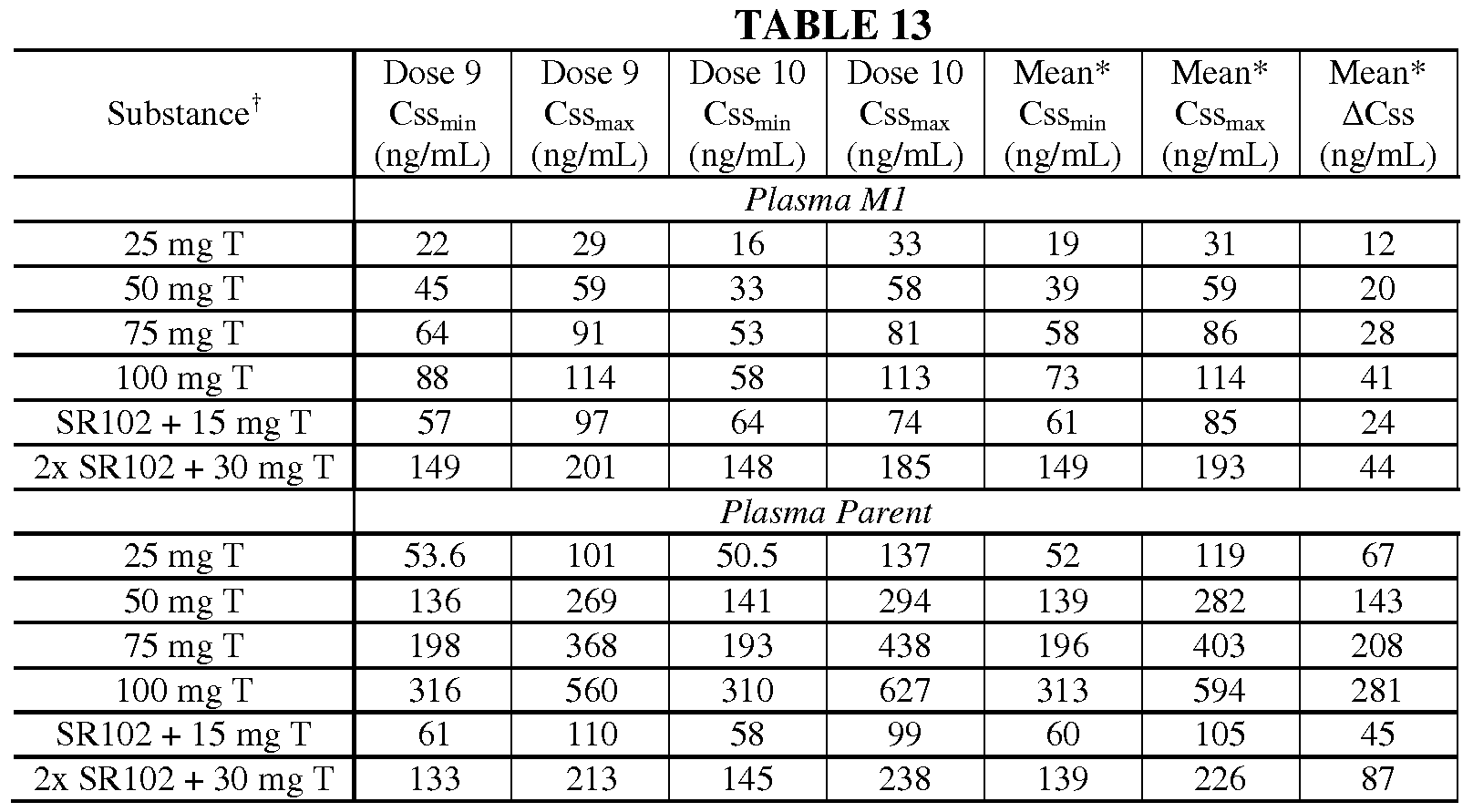 Dog Aspirin Dosage Chart Gallery Of Chart 19