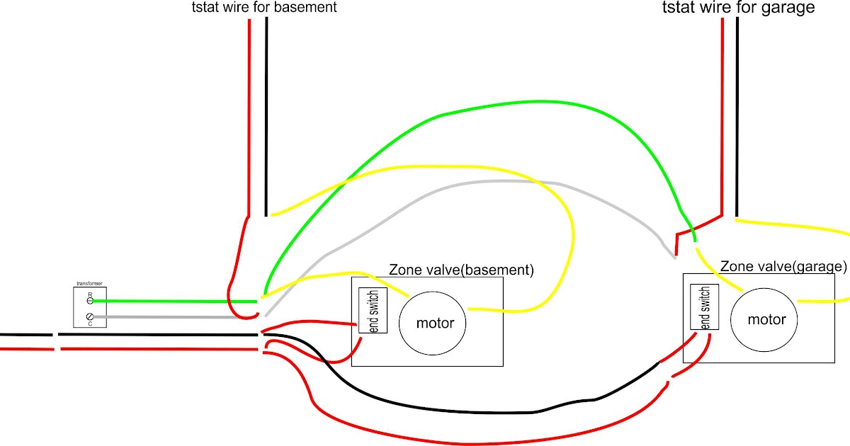 21 Inspirational Honeywell Zone Control Wiring Diagram