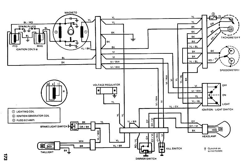 98 Mxz Wiring Diagram - Wiring Diagram Networks