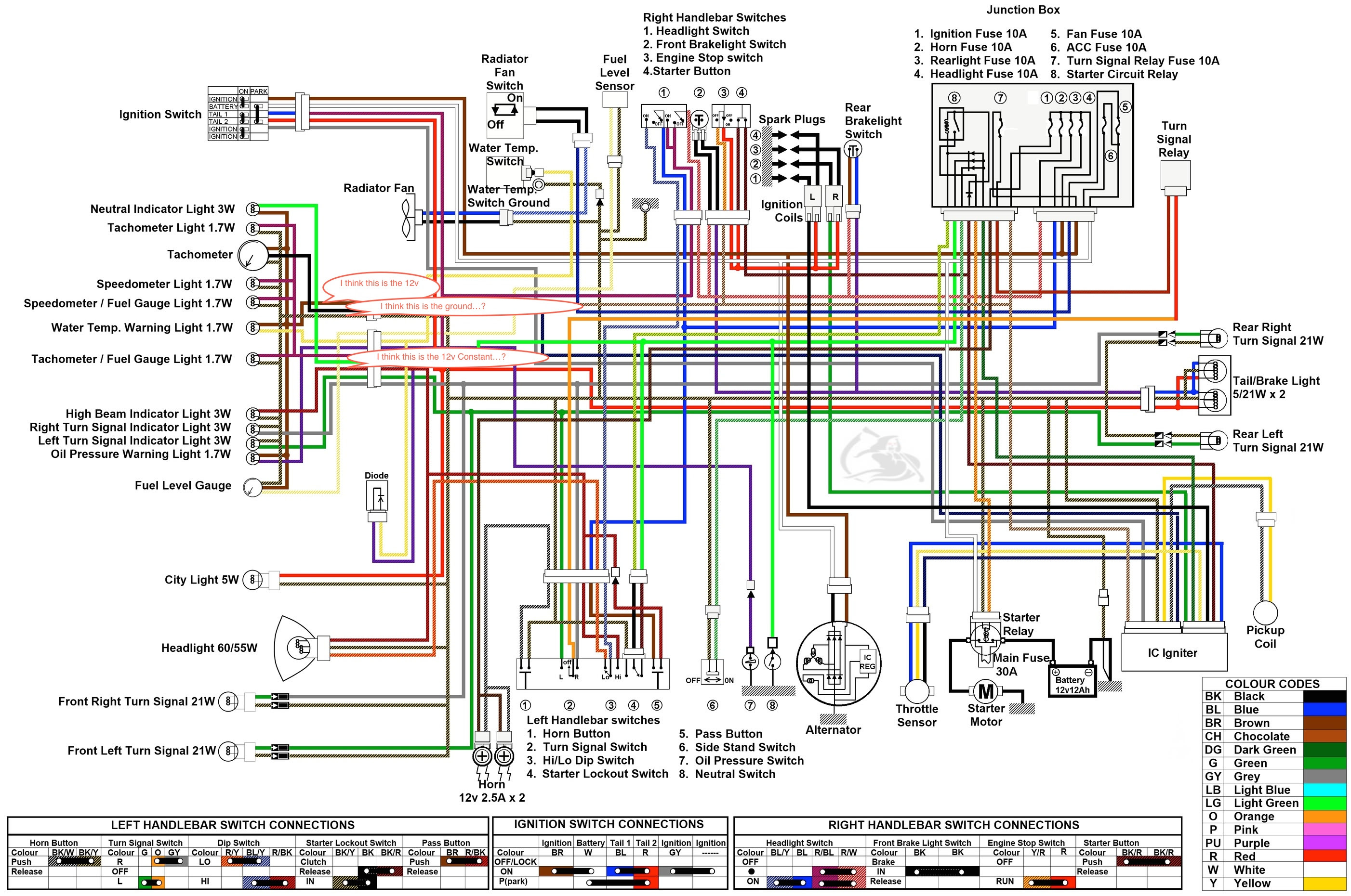 Wiring Diagram Zrx 1200 Home Wiring Diagram