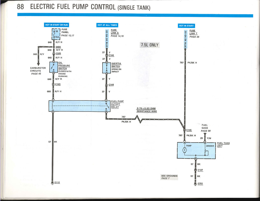 85 F350 Wiring Diagram - Wiring Diagram Networks