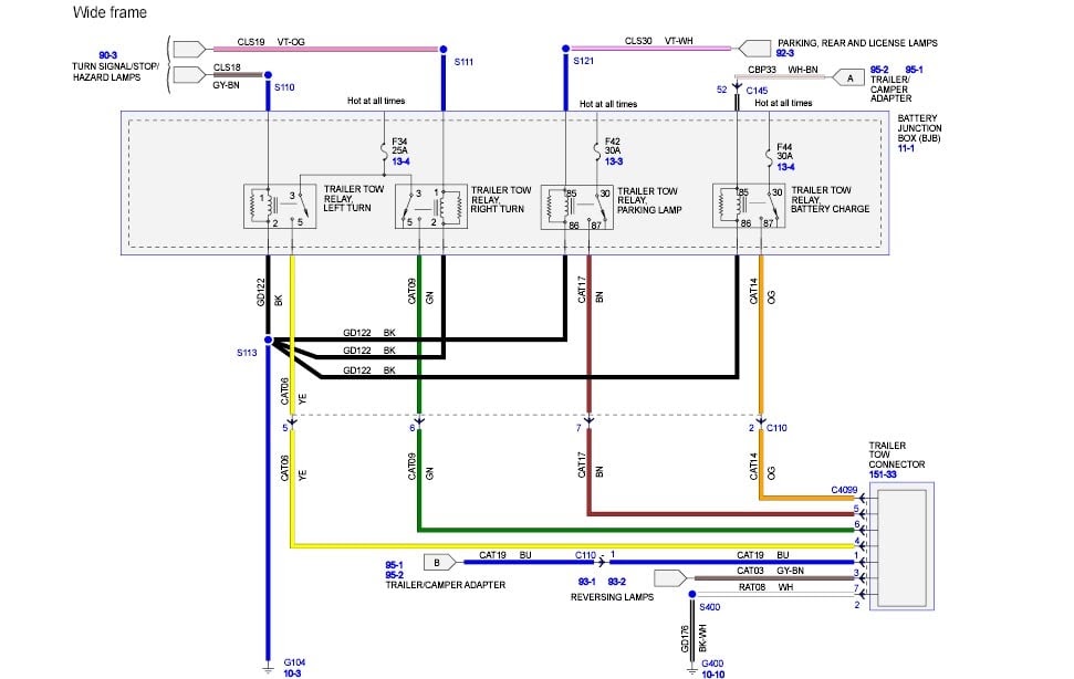 Ford F350 Wiring Diagram For Trailer Plug