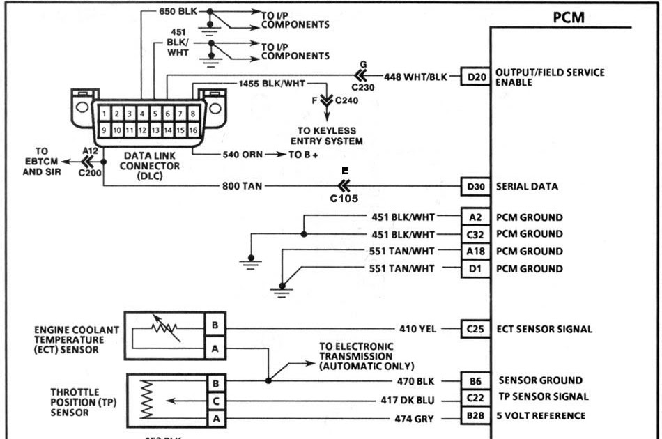 Lt1 Pcm Wiring Diagram | schematic and wiring diagram