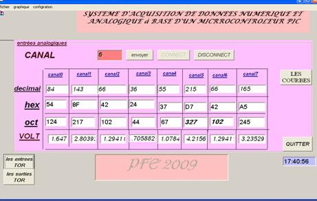 Système d'acquisition de données numériques et analogiques
