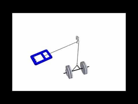 Diy Tricep Pulldown : 1 Set Triceps Biceps Fitness Pull ...