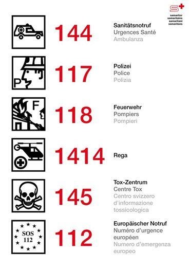 Notrufnummern Schweiz : Notruf Notrufnummern Notfallnummern First Responder - Hernandez Coand1992
