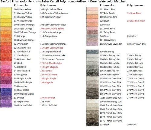 ask-the-crafter-color-pencil-conversion-charts