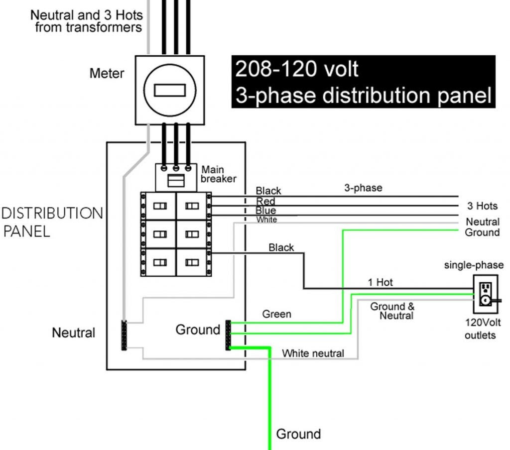 32 277 Volt Lighting Wiring Diagram - Wiring Diagram Database
