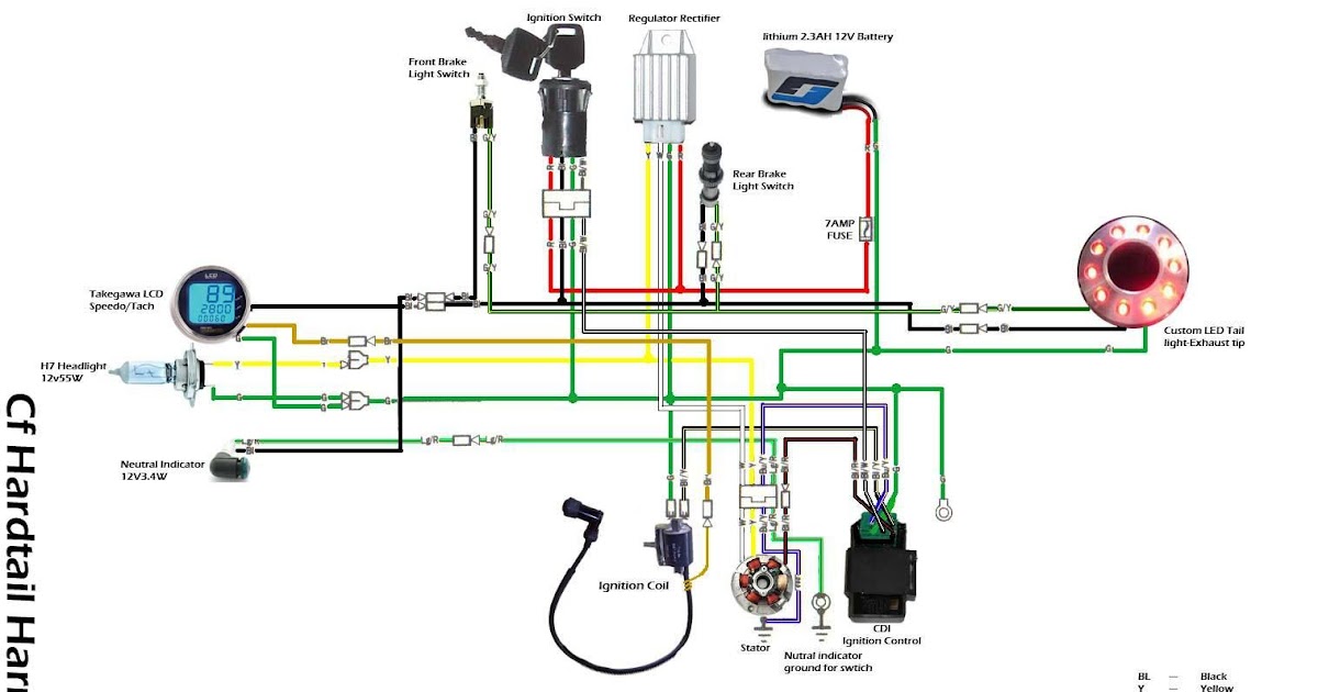 Wiring Manual PDF: 125cc Motor Wiring Diagram