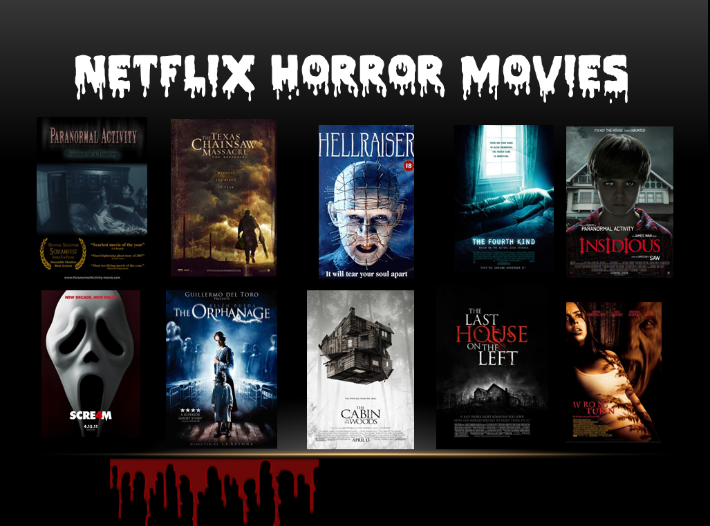 What Are The Best Horror Movies On Netflix Uk The Best Horror