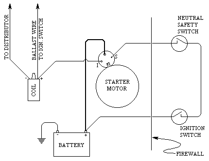 72 Chevy C10 Wiring Diagram - Wiring Diagram Networks