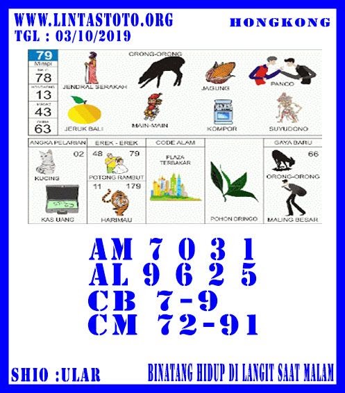 40 Mimpi kail togel
