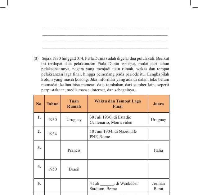 Materi Bahasa Madura Kelas 12