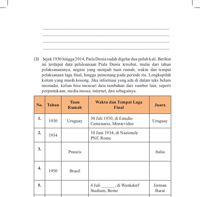 Materi Bahasa Madura Kelas 12