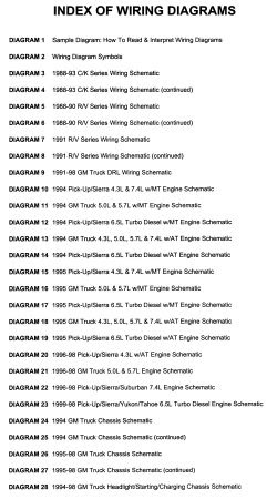 1997 Dodge Ram 1500 Power Window Switch Wiring Diagram from lh6.googleusercontent.com