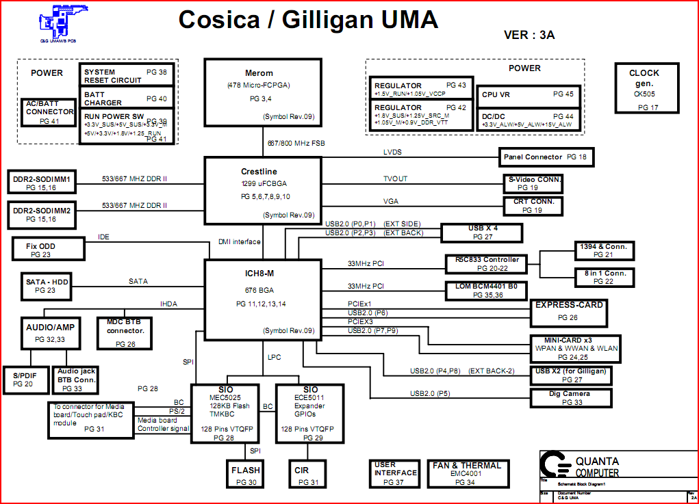 Dell Wiring Diagram - Wiring Diagram